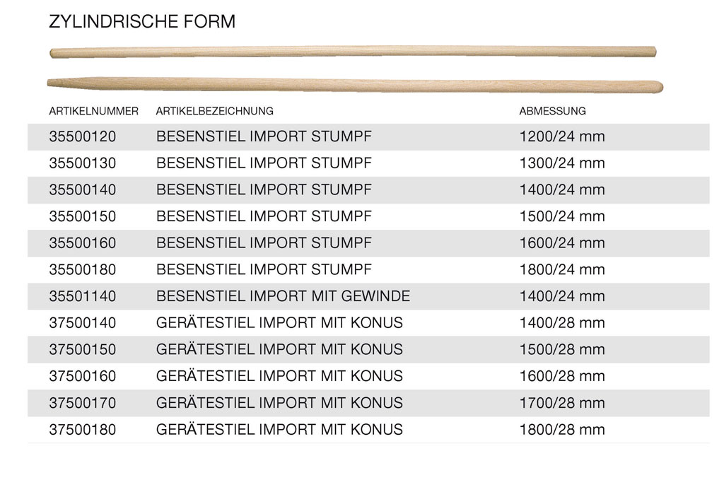 Besenstiele Import