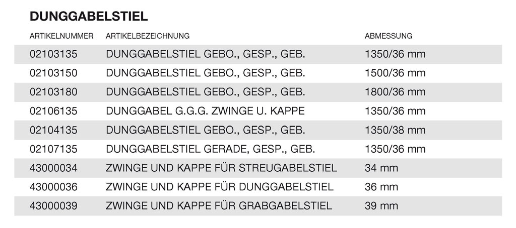 Dunggabelstiele