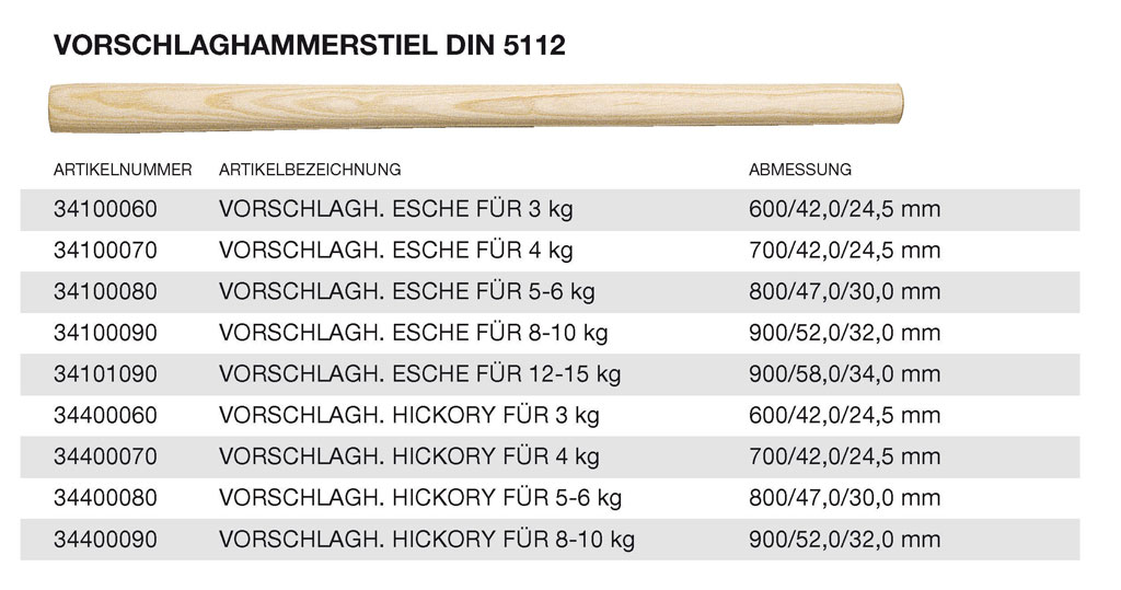 Vorschlaghammerstiele